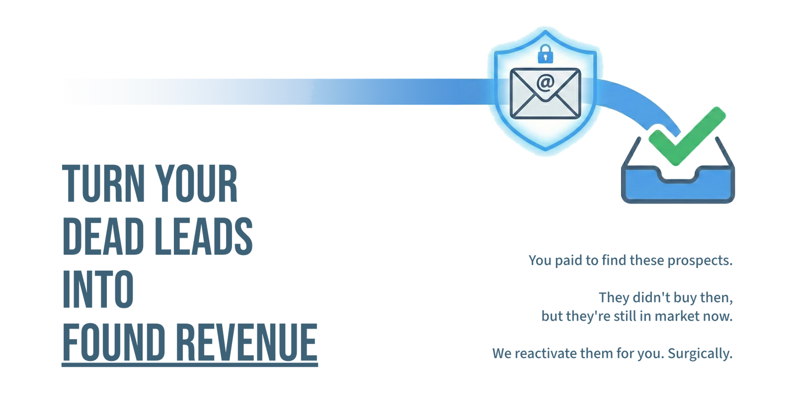 Stratify Sales Lead Recovery